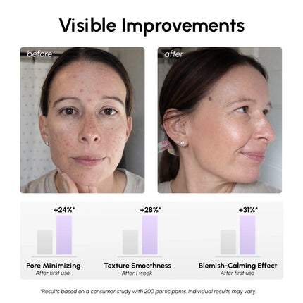 Maree - 12% Niacinamide Smooth & Glow Pads