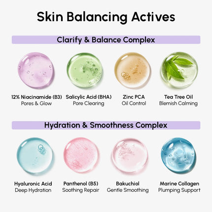 Maree - 12% Niacinamide Smooth & Glow Pads