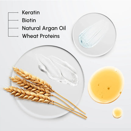 Maree - Purple Mask for Blonde Hair