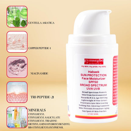 Gymsegbë - Hand Rejuvenating Anti-Aging Kit