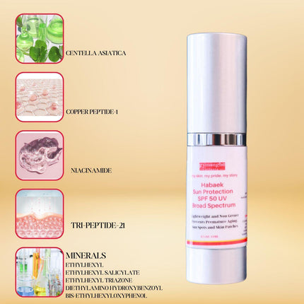 Gymsegbë - Mini Set - Travel Size - Glass Skin Set