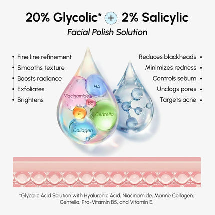 Maree - Glycolic & Salicylic Acid Peel Pads