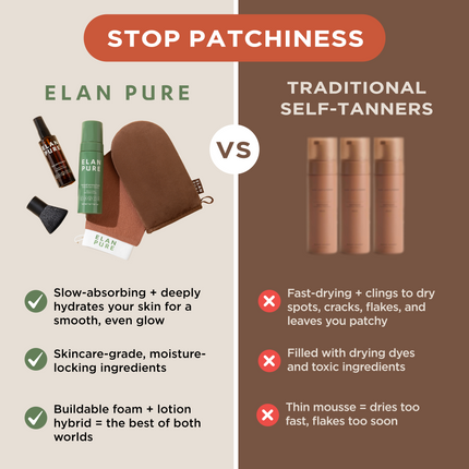 Elan Pure - Non-Toxic Self-Tanner