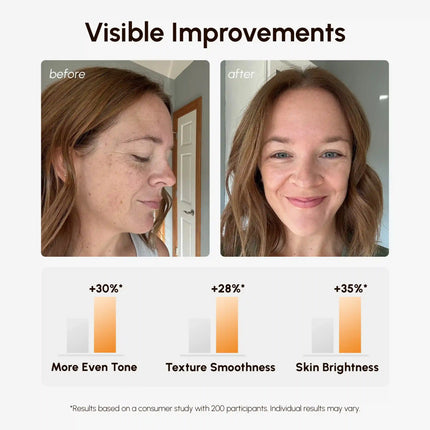 Maree - Vitamin C Radiance Pads