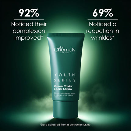 skinChemists US - Green Caviar Facial Serum 30ml