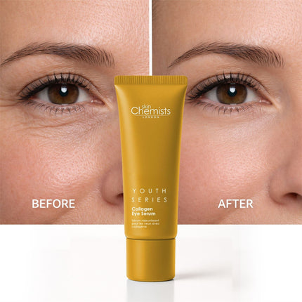 skinChemists US - Collagen Eye Serum 15ml