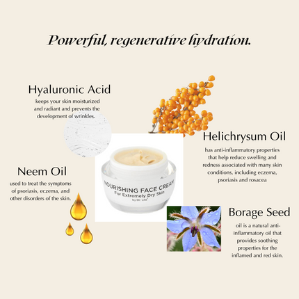 EpiLynx - Nourishing Face Cream for Dry Skin