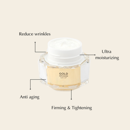 EpiLynx - Gold Peptide Moisturizer with Niacinamide and Ceramide