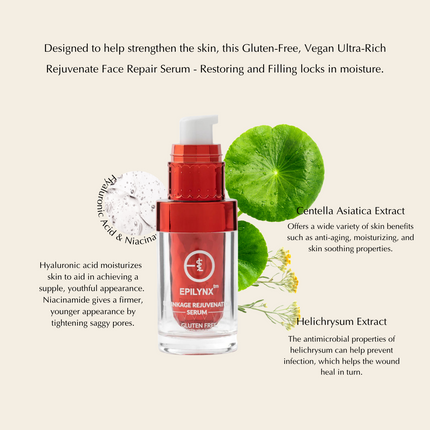 EpiLynx - Enriching Ageless Rejuvenate Face Serum for Mature Skin - Renew, Moisturize, Lift