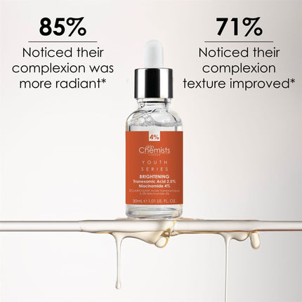 skinChemists US - Tranexamic Acid 2.5%, Niacinamide 4% Brightening Facial Serum 30ml