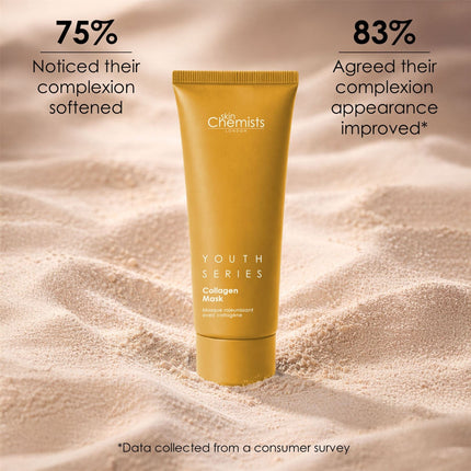 skinChemists US - 1% Marine Collagen Mask 50ml