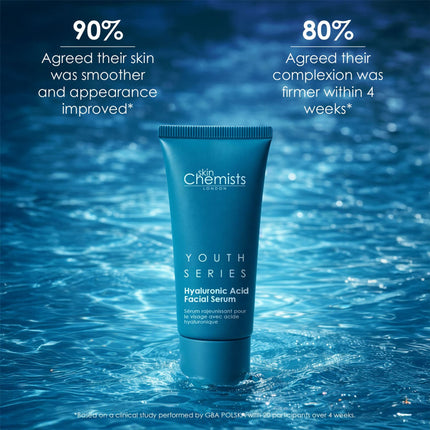 skinChemists US - 1.5% Hyaluronic Acid Facial Serum 30ml