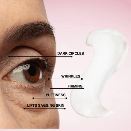 Gymsegbë - Multi-Elite Eye Cream