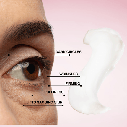 Gymsegbë - Multi-Elite Eye Cream