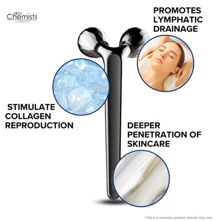 skinChemists US - Facial Roller Massager
