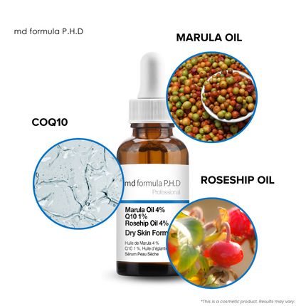 skinChemists US - MD Formula Dry Skin Serum Marulua Oil 4%, Q10 1%, Rosehip Oil 4% 30ml Twin Value Savings Pack