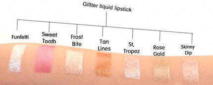 EpiLynx - Color Intense Lipstick and Lip Gloss - For Plump and Moist Lips