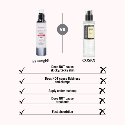 Gymsegbë - Snail Mucin 98 Power Bomb Essence