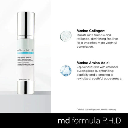 skinChemists US - MD Formula Free Radical Defence Daily Moisturiser 50ml Twin Value Savings Pack