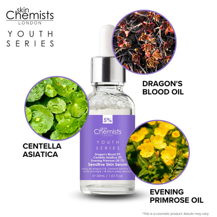 skinChemists US - Sensitive Skin Serum Dragon's Blood 5%, Centella Asistica 3%, Evening Primrose Oil 1% 30ml