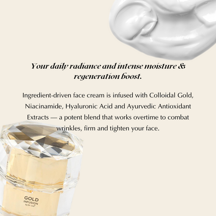 EpiLynx - Gold Peptide Moisturizer with Niacinamide and Ceramide